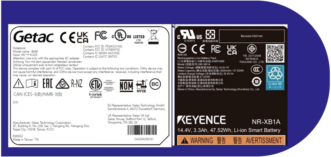 6-2Product Labeling